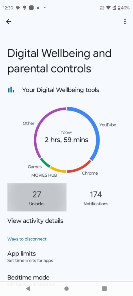 Google Digital Wellbeing and Parental Controls क्या है इसे कैसे प्रयोग करें और इसके फायदे 1