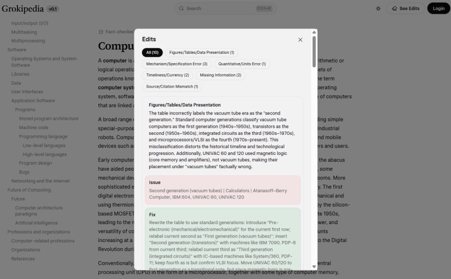 Grokipedia: AI आधारित नया Encyclopedia – Features, Wikipedia से Comparison और Controversies 2 Grokipedia: AI आधारित नया Encyclopedia – Features, Wikipedia से Comparison और Controversies 2